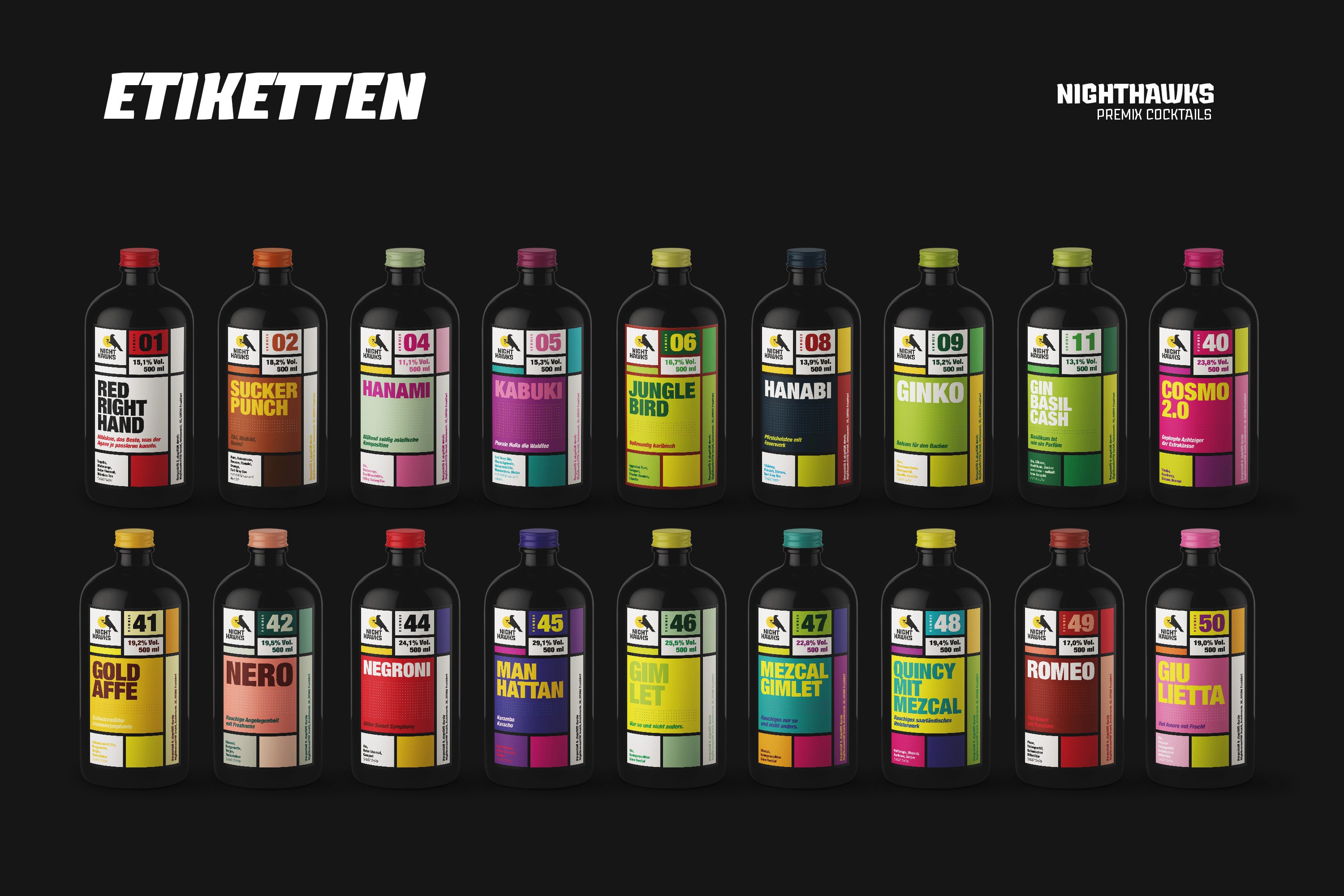 Verpackungsserie der Nighthawks-Produkte – skalierbares Designsystem mit klarer Struktur und visueller Vielfalt