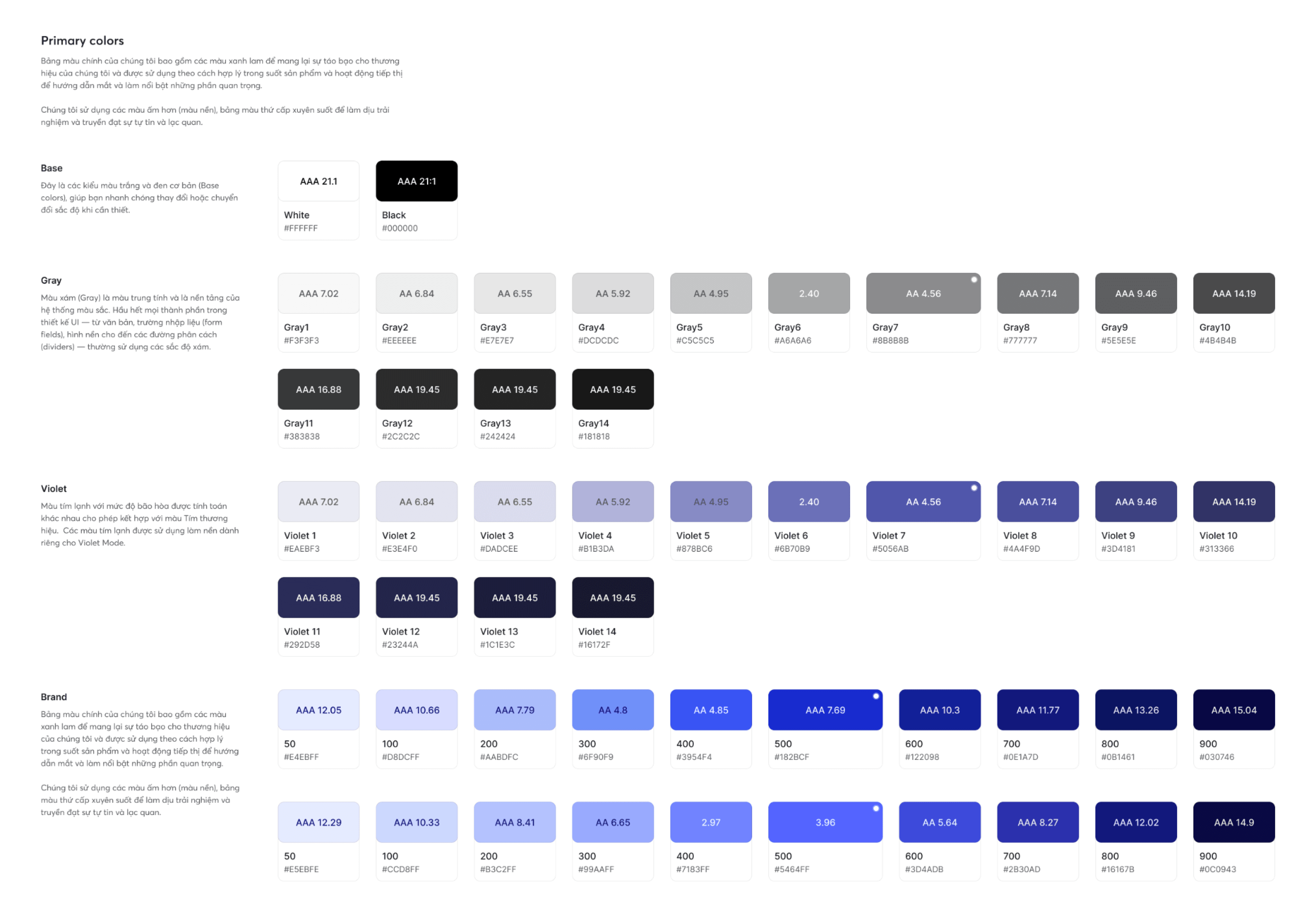 Dashboard Sidebar Close Up