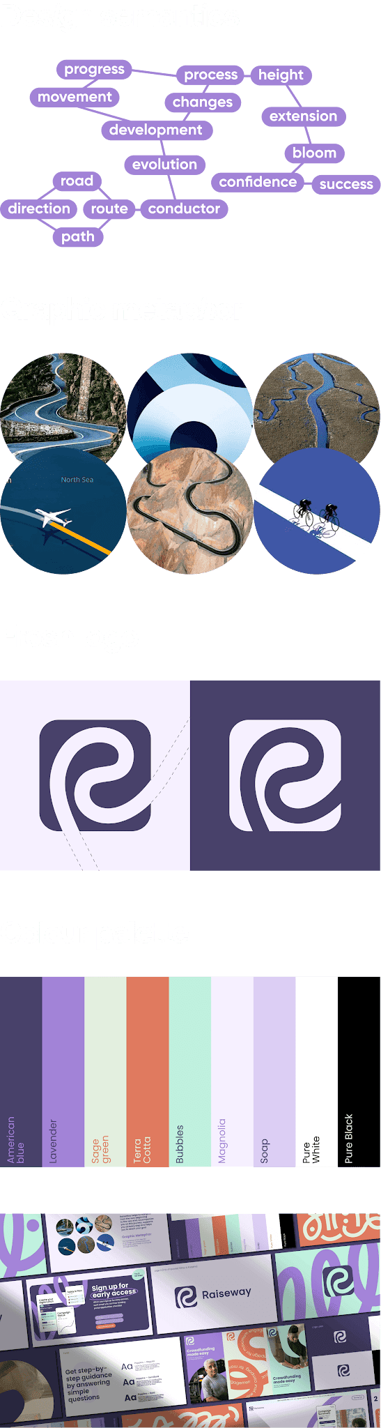 design semantics of raiseway