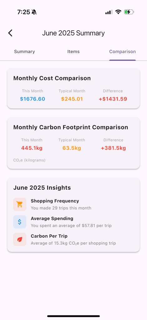 Weather app image