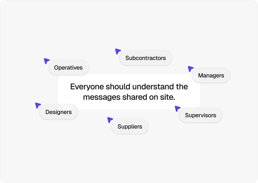 messages-shared-on-site