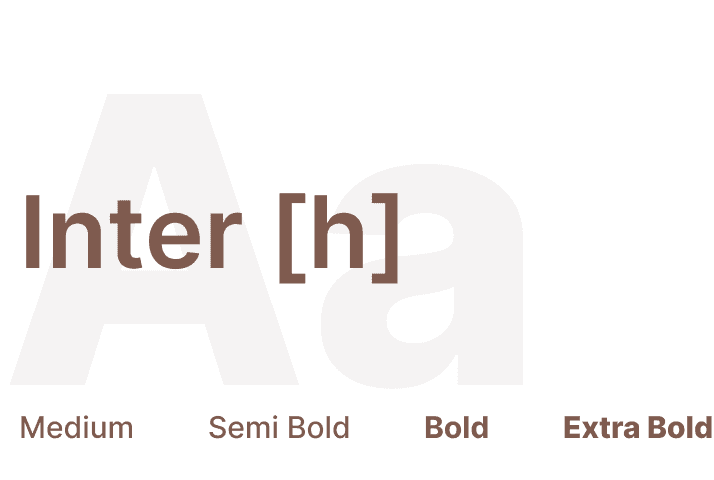 Typography: Inter font presentation