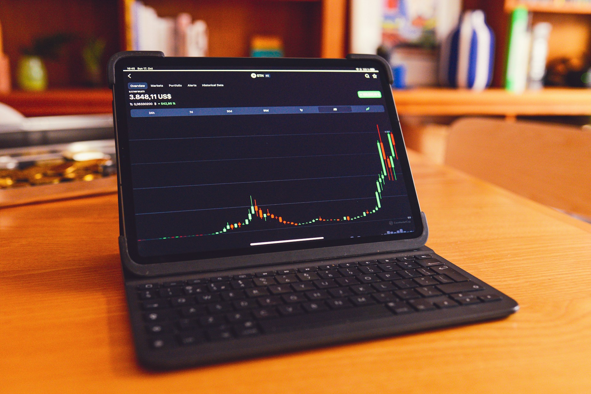 price fluctuatios - How Does the Economy Affect a Firm’s Profit?