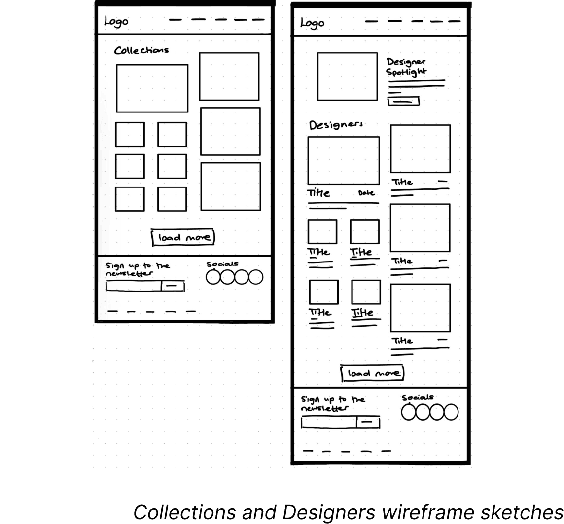 Sketched out wireframes for the collections and desinger page.