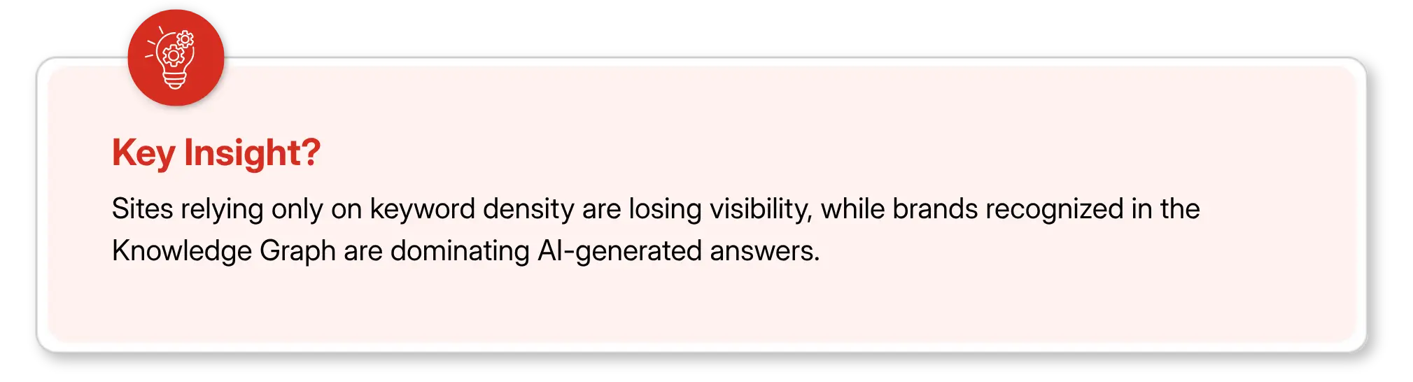 Knowledge Graph brands dominate AI answers over keyword density sites.