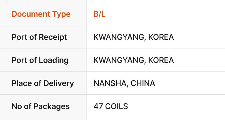 Example of Unstructured Document (Bill of Lading) Data Extraction