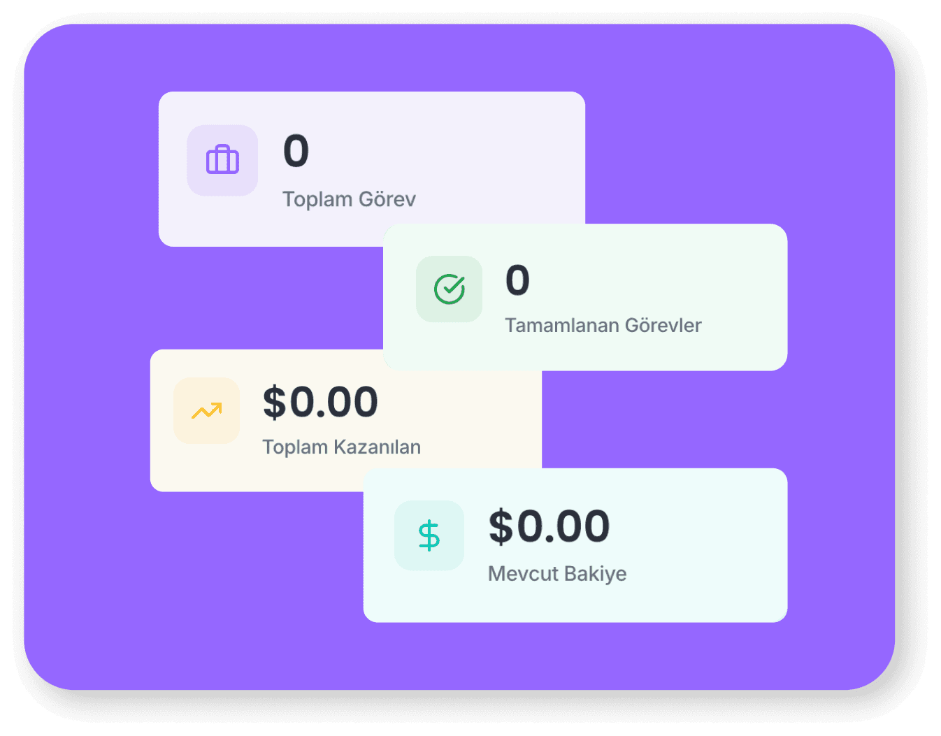 Sınırsız Grafik Tasarım Ajansı 