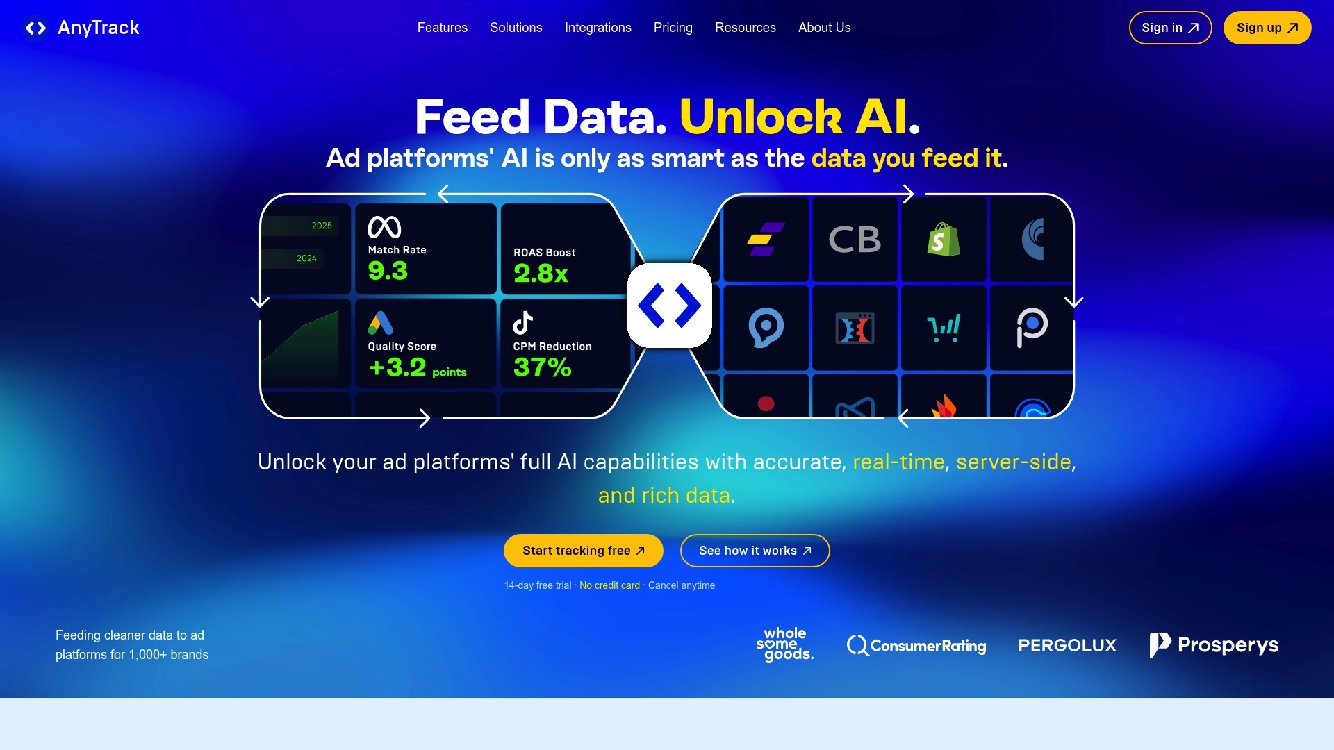 https://anytrack.io