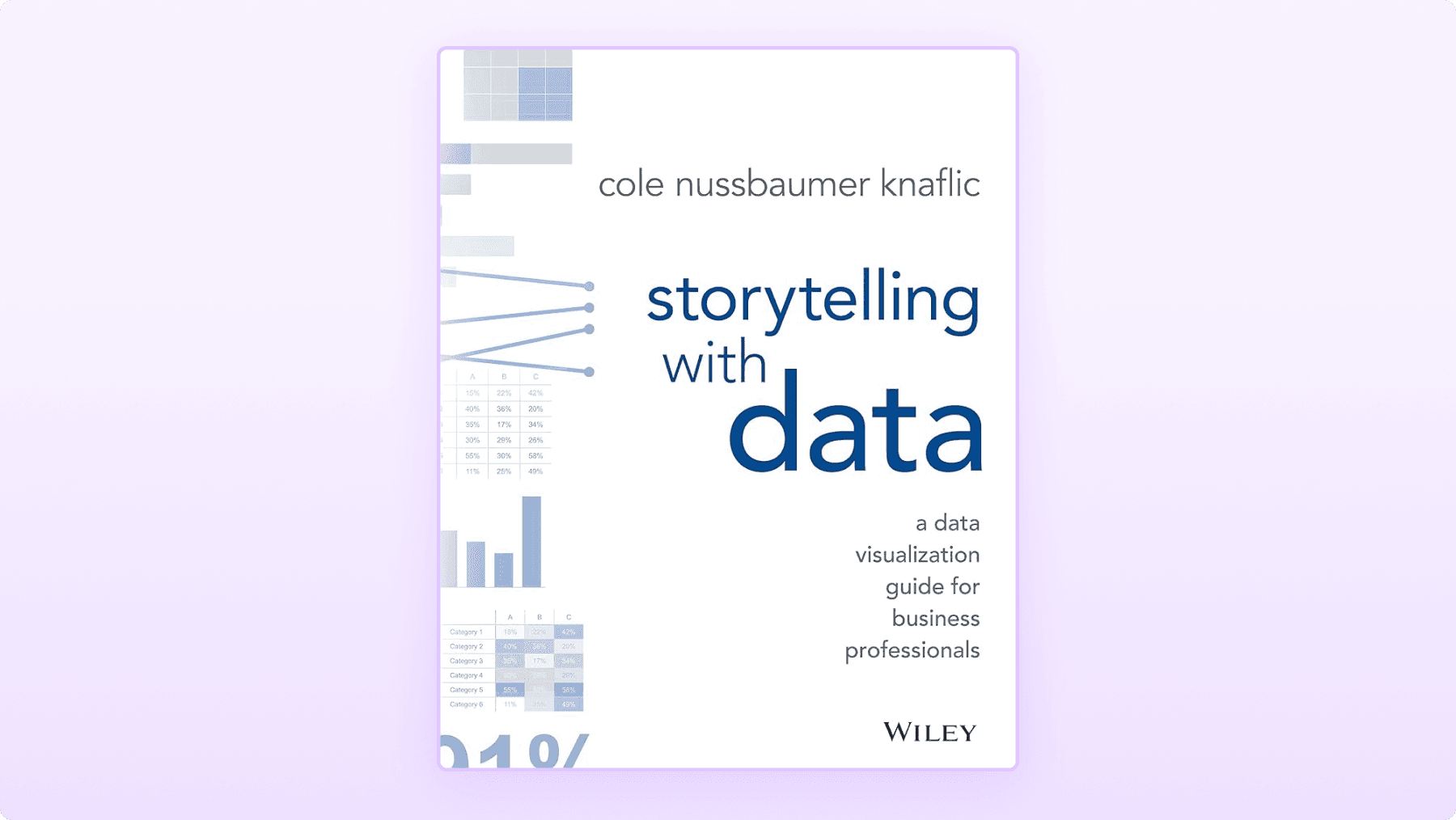 storytelling with data a data visualization guide for business professionals book
