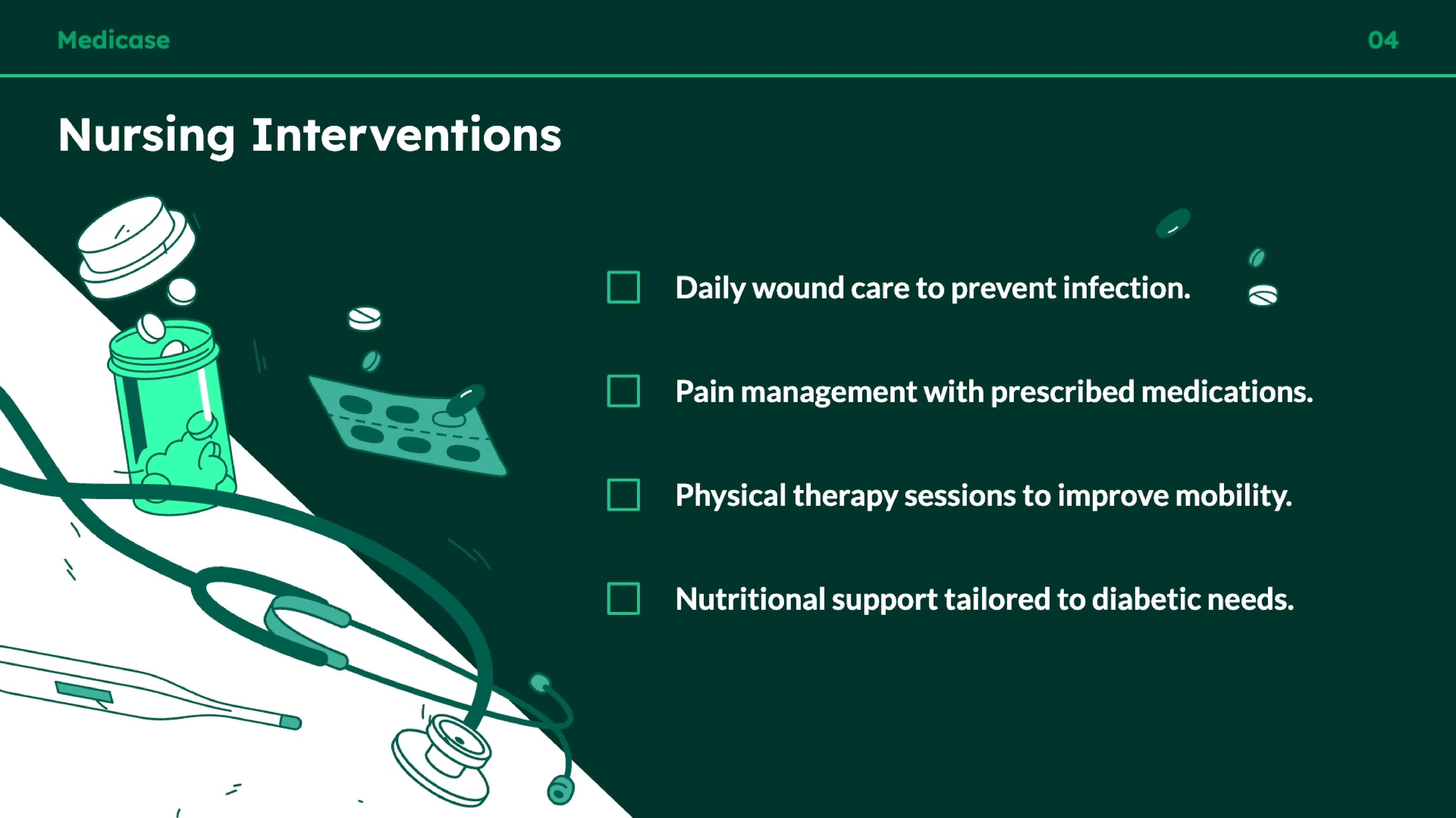nursing interventions - nursing case study template