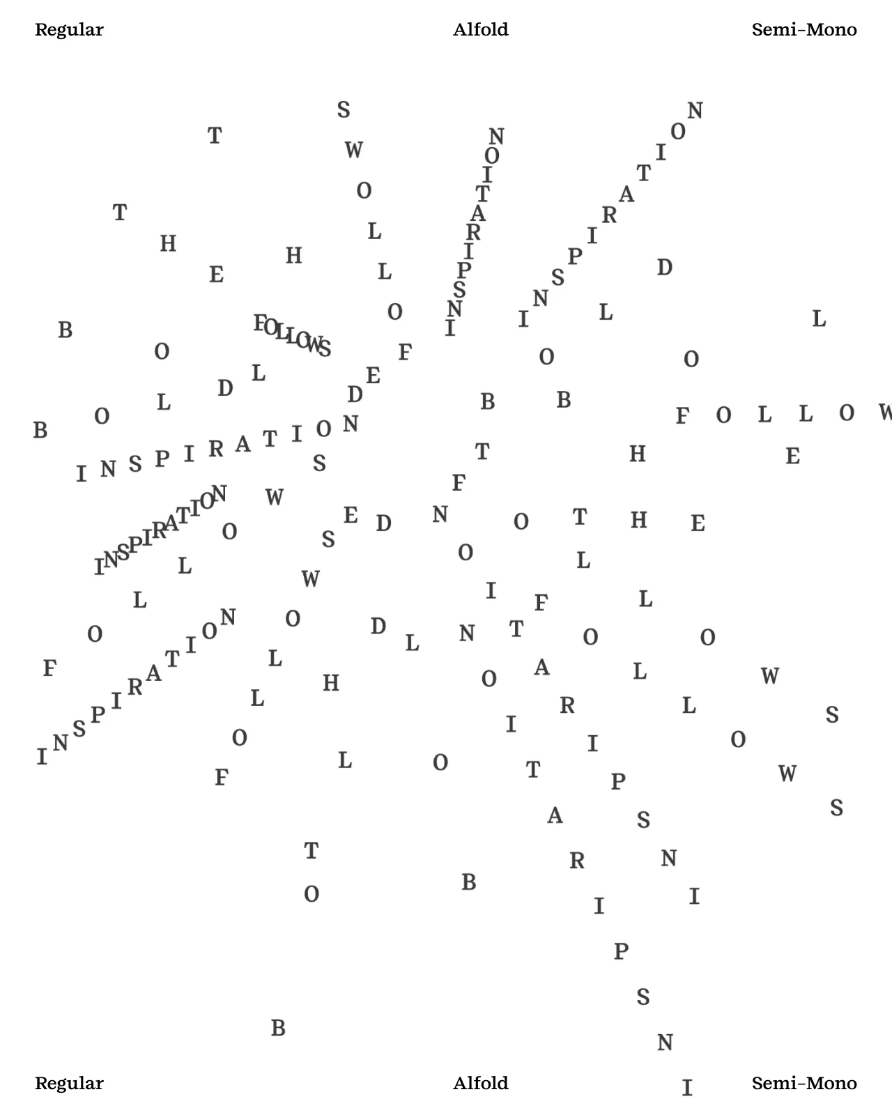 Alfold Mono glyph map poster showing full character distribution