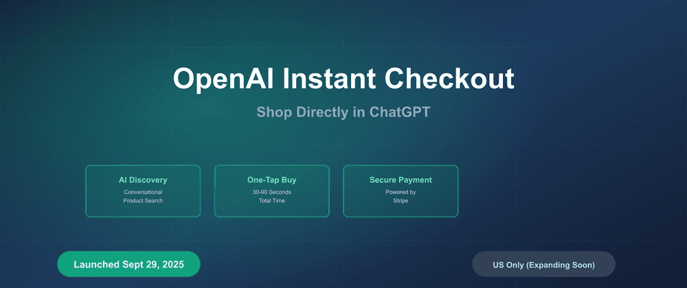Ankündigung von OpenAI Instant Checkout mit Funktionen wie AI Discovery und Secure Payment. Dunkelblauer Hintergrund, Start am 29. Sept. 2025.