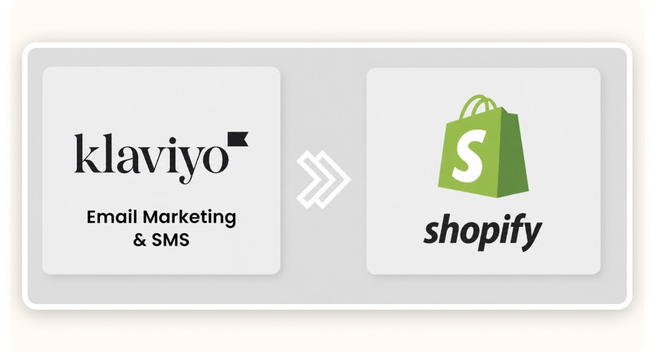 Modern Klaviyo to Shopify integration graphic with updated branding logos&nbsp;