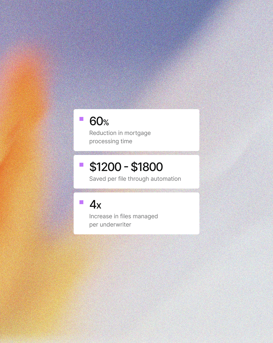Digital Underwriting Elimentary's digital underwriting dashboard showing automated loan file processing and credit decisioning