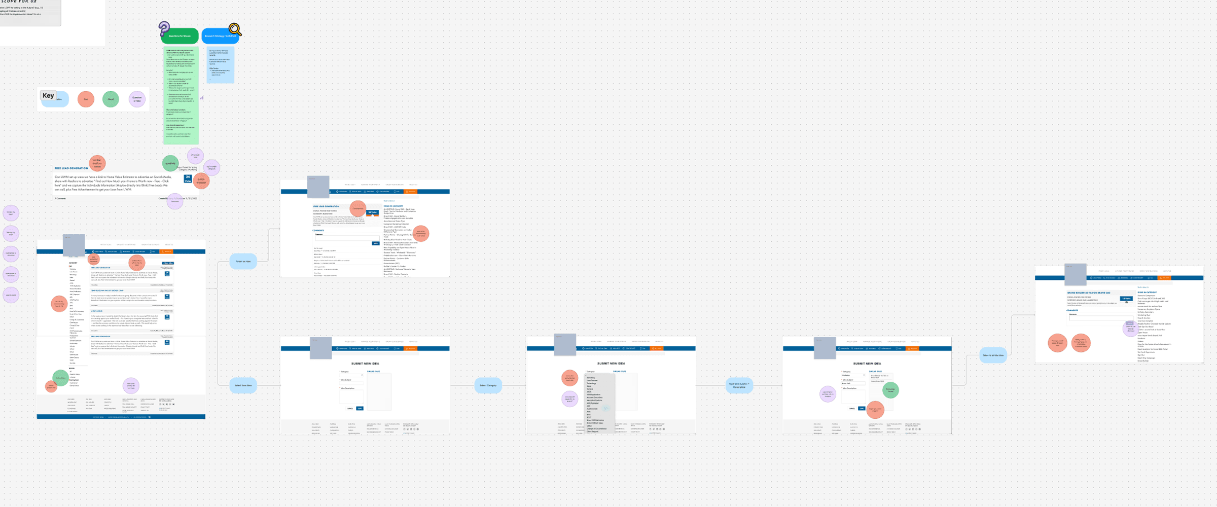 A Figjam with multiple screens with research notes
