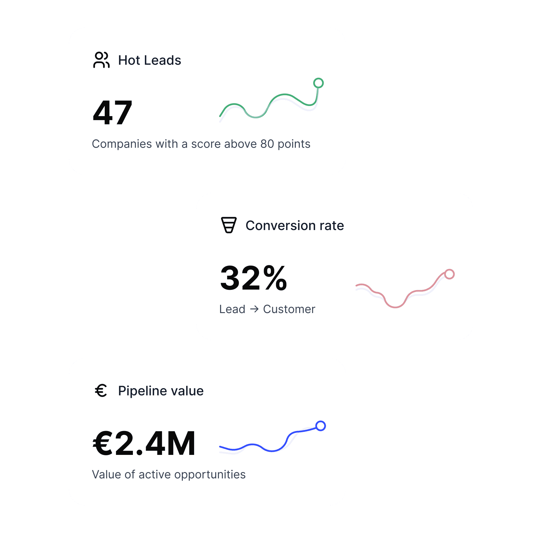 App Visual