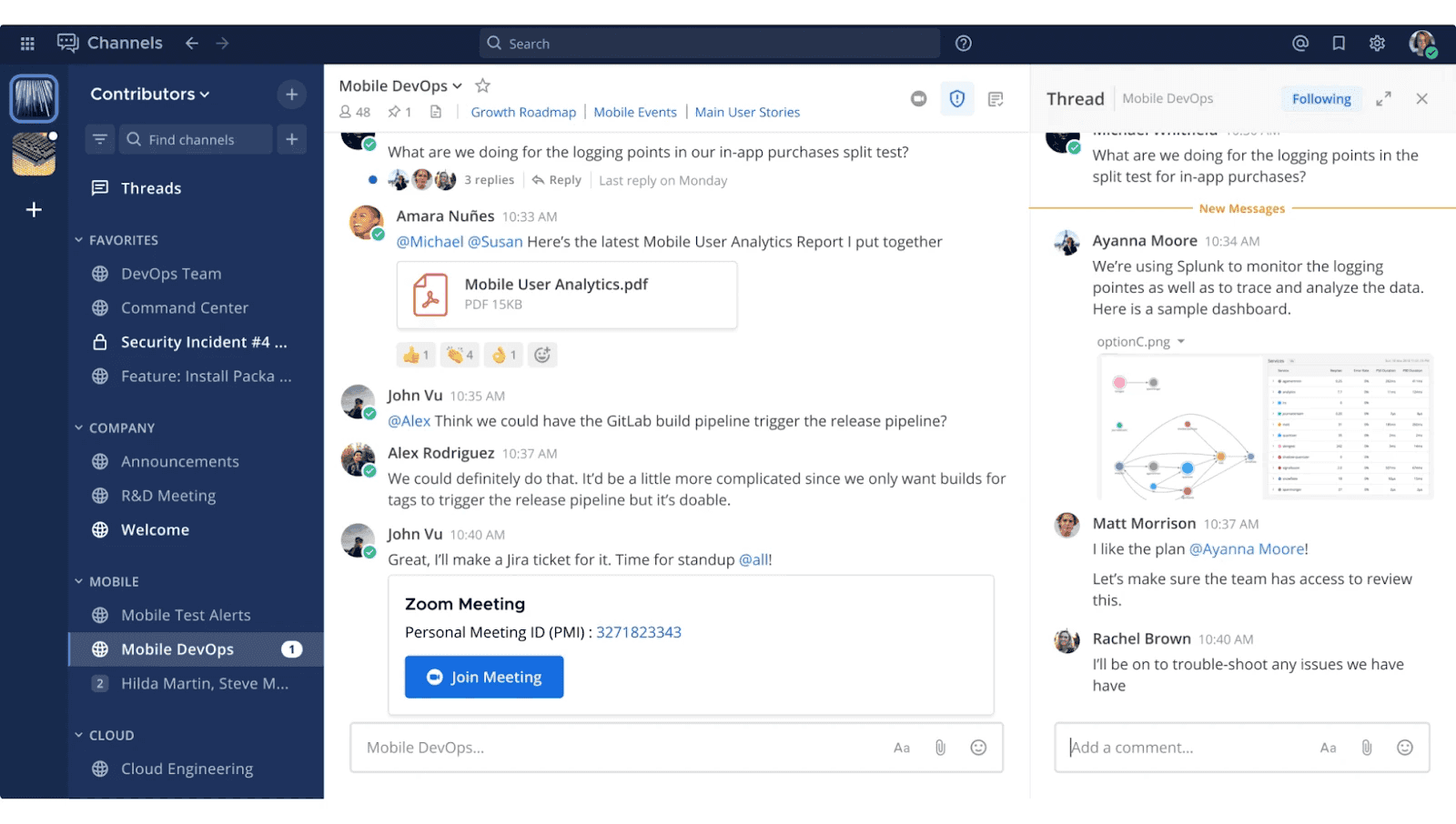 Communication channels on Mattermost