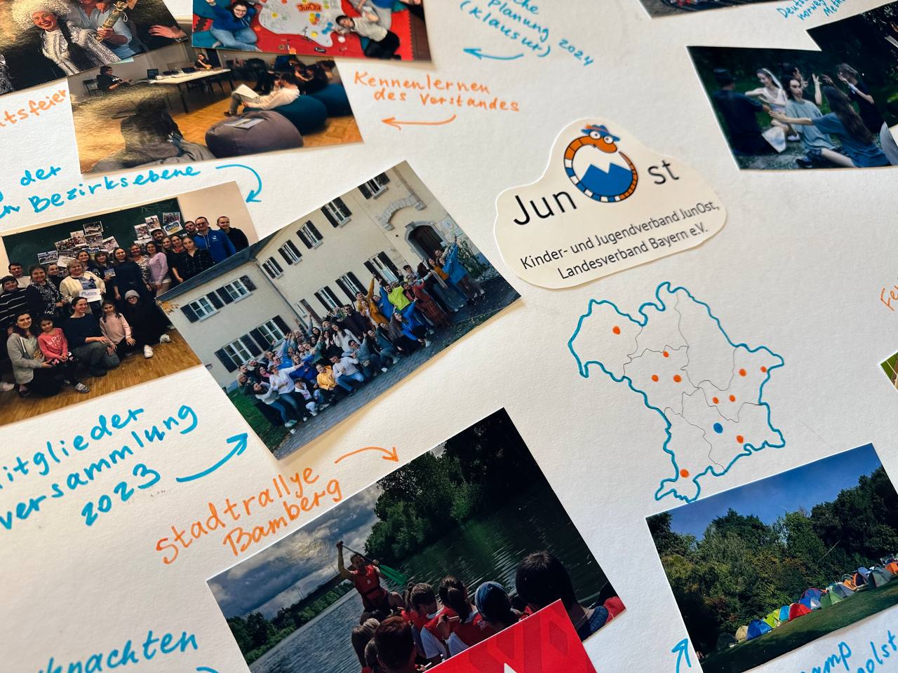 Foto des Flipcharts mit angehefteten Fotos aus verschiedenen Projekten.