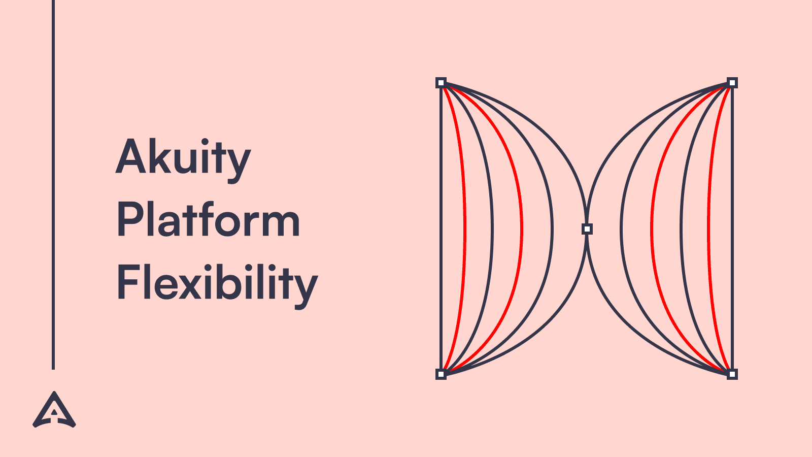 Ultimate Flexibility for Argo CD Architecture