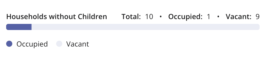 An image of Dreelio's in app customization feature