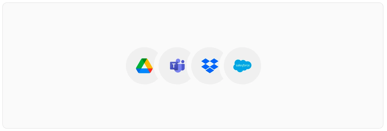 Icons representing integrated applications for real estate workflows, including Google Drive, Microsoft Teams, Dropbox, and Salesforce.