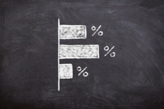Graph on a chalkboard