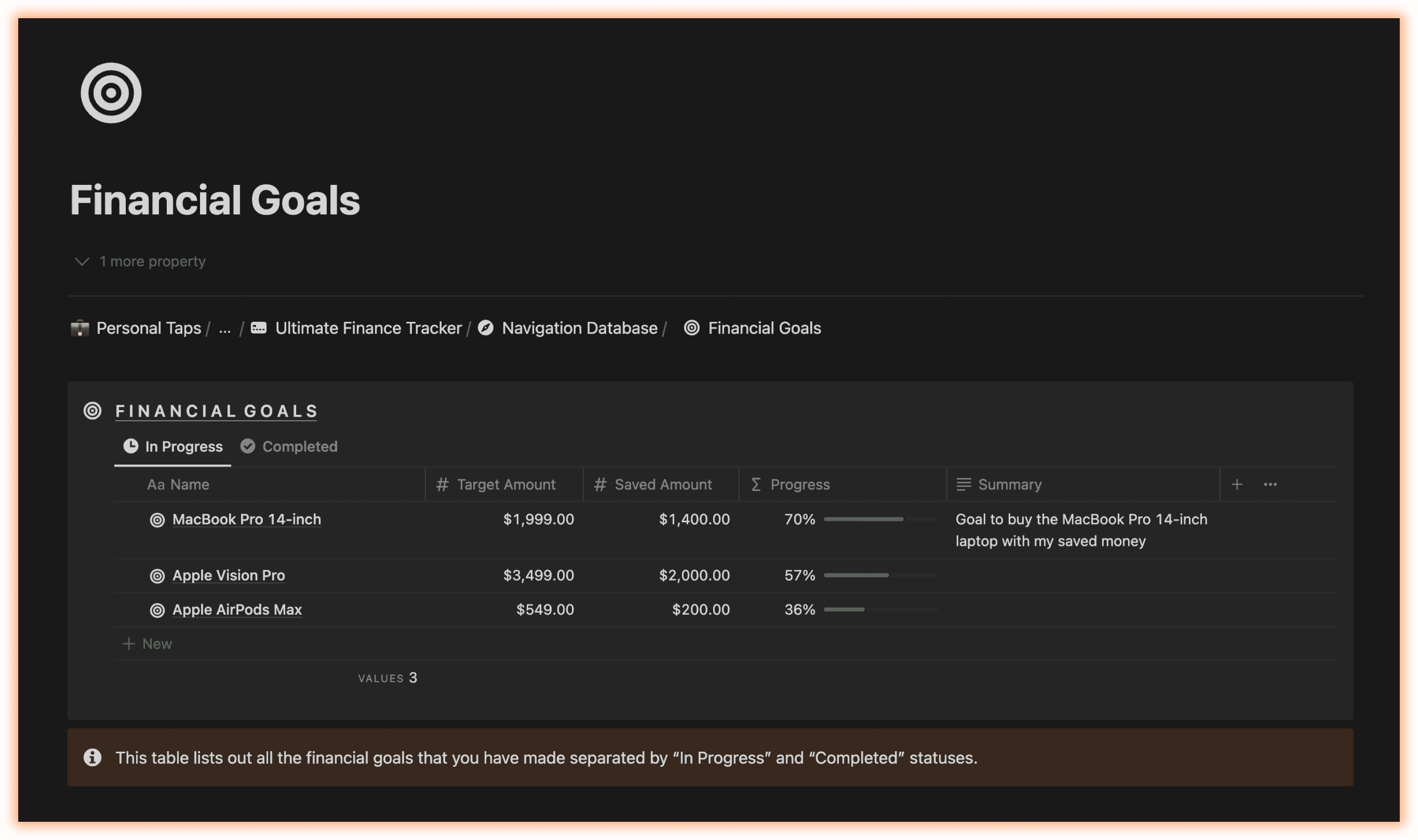 Track and manage financial goals using Notion