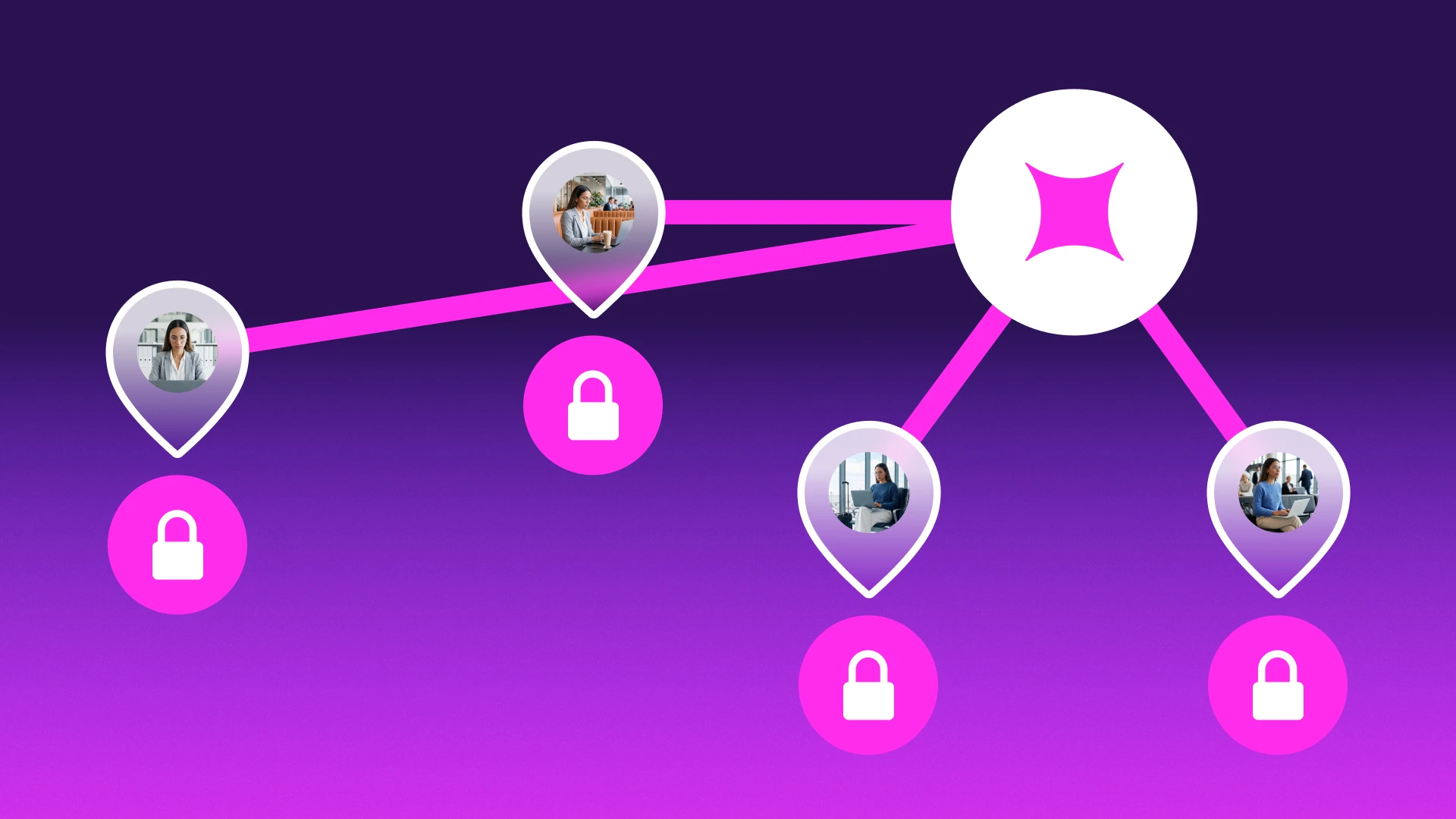 A network diagram showing various remote work locations connected to a central secure hub with lock icons on every endpoint. This visual illustrates how modern identity and endpoint security travel with the user to provide consistent protection across different devices, networks, and hybrid work environments.