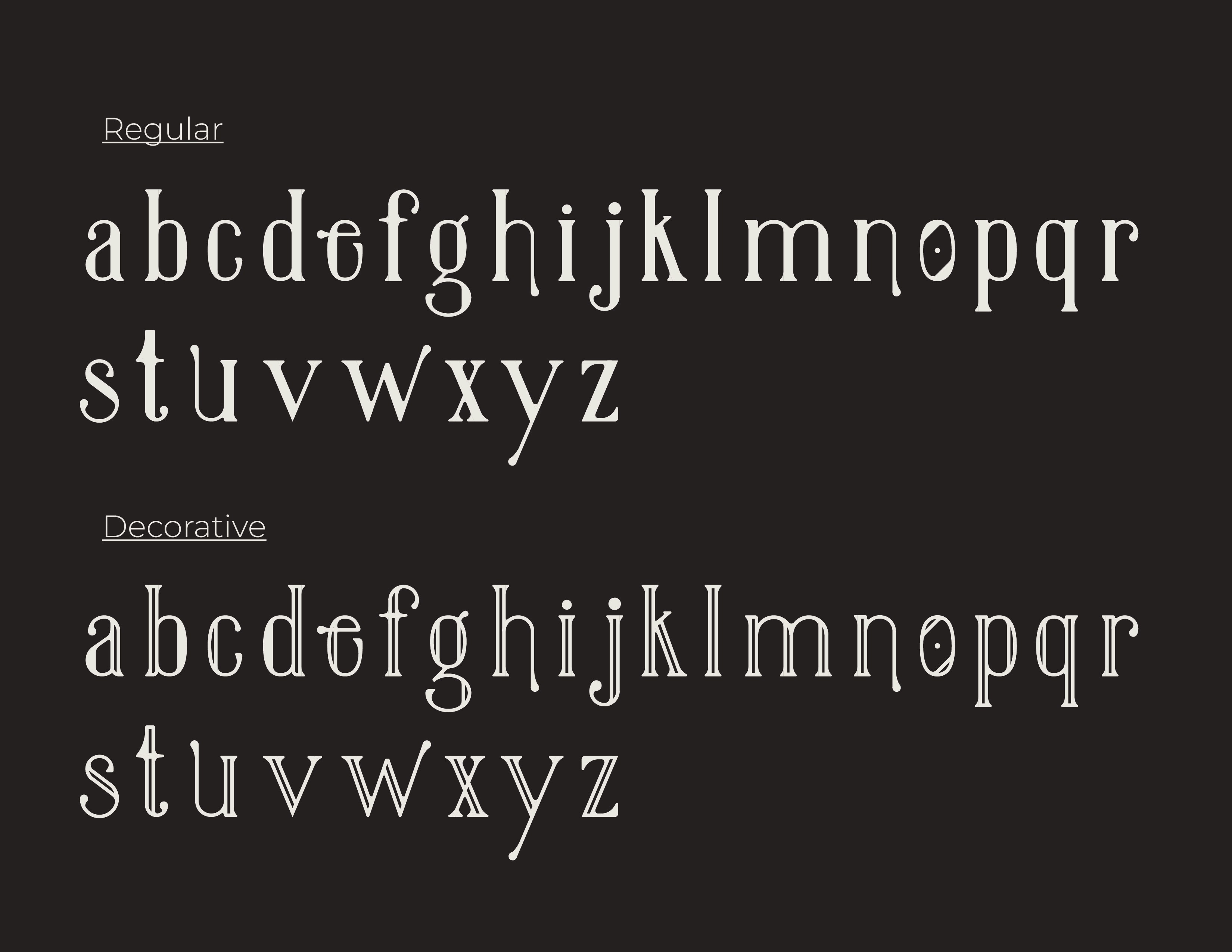 The final typeface letterforms. There are two versions, a solid version and a decorative version that have the strokes outline. These are the lowercase letterforms.
