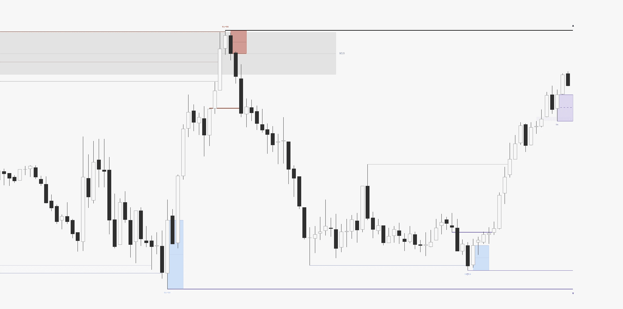 Productivity dashboard interface with system-generated suggestions and a shared Figma file for launch planning