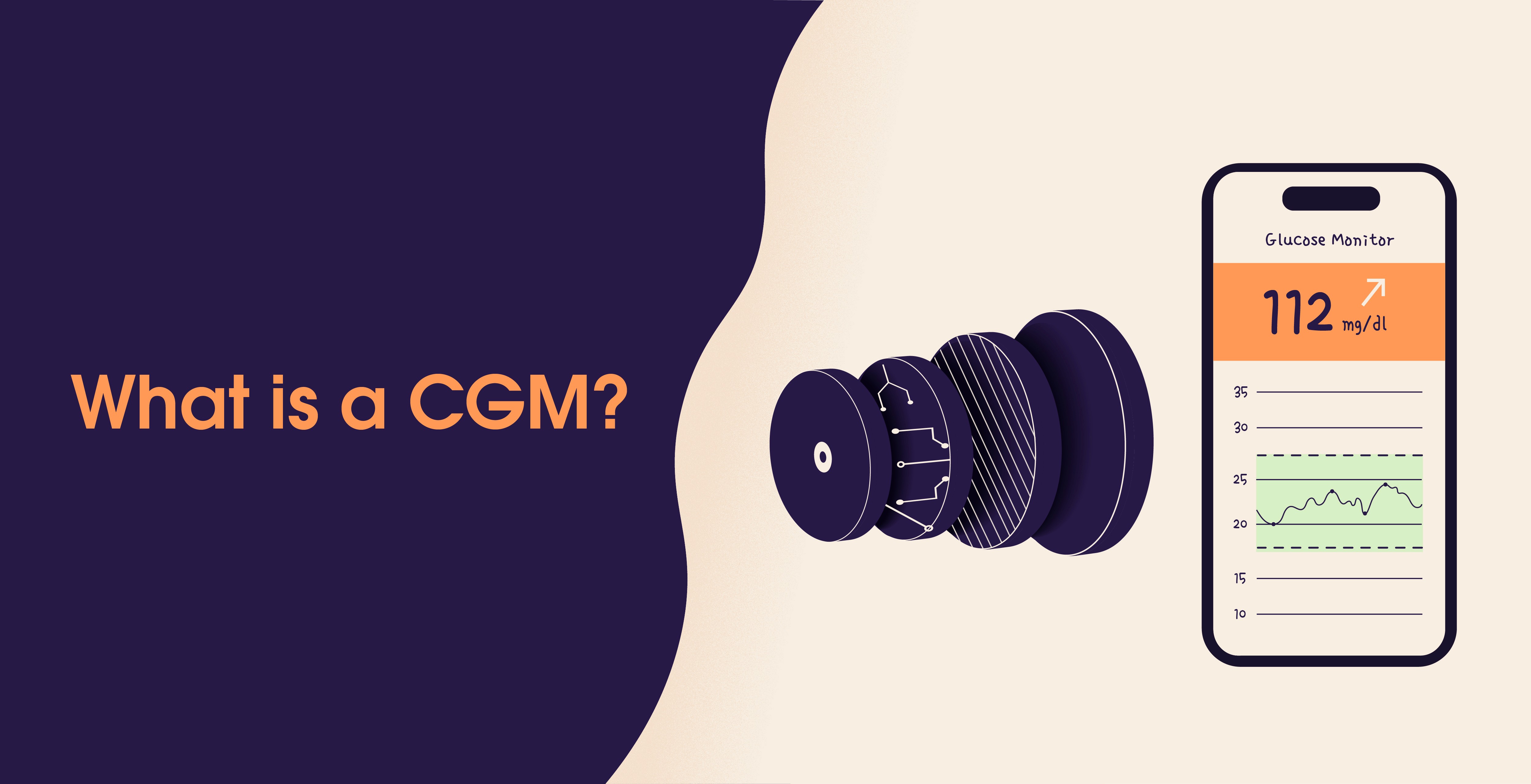 Cgm Insights