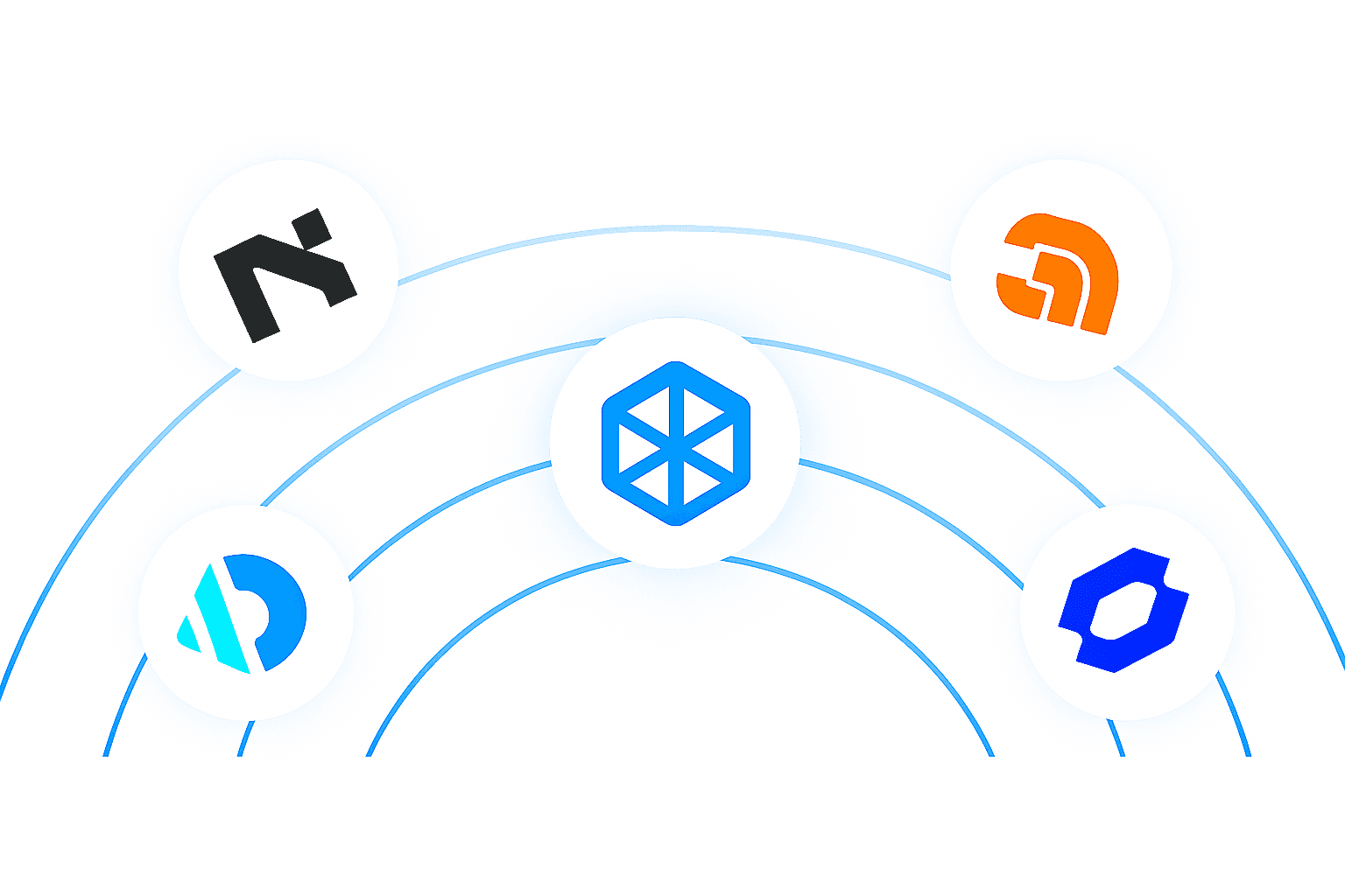 Logos of tools outward, illustrating easy integration with no engineering required.