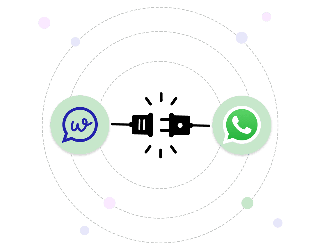 Digital illustration showing a WhatsApp logo and wapiio logo with Active Campaign logo connected by a plug and socket icon, with a gray background and dotted circles, symbolizing integration between the two platforms.