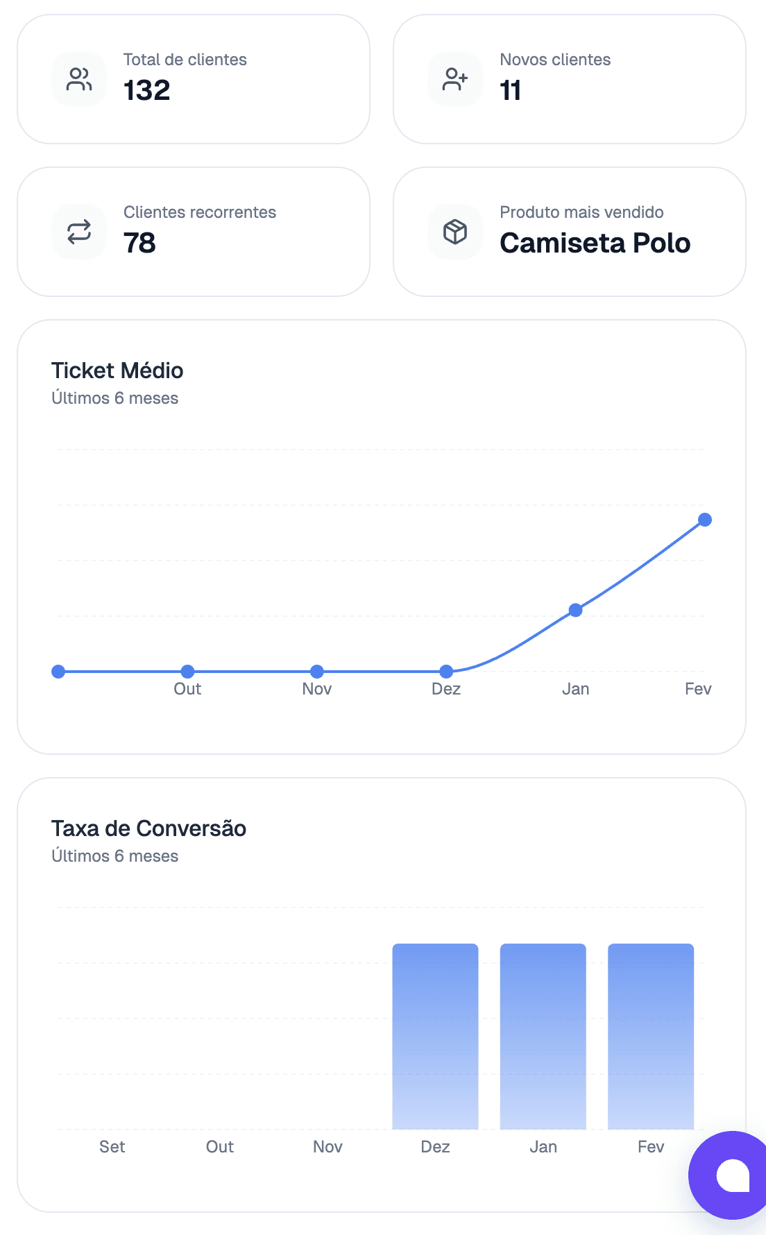 An image of Freelio's budget ui