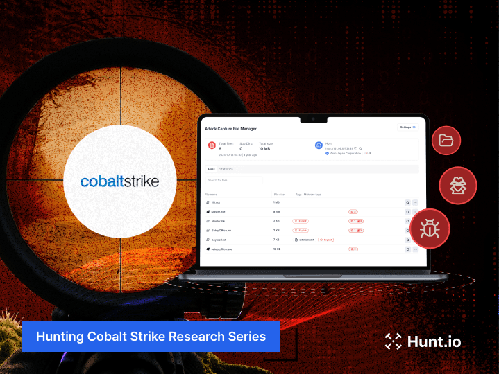 The Complete Guide to Hunting Cobalt Strike – Part 1: Detecting in Open Directories