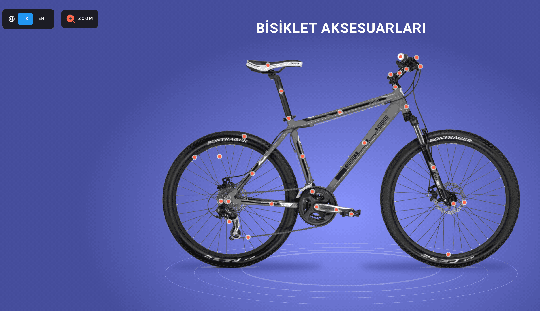 dashboard-connection