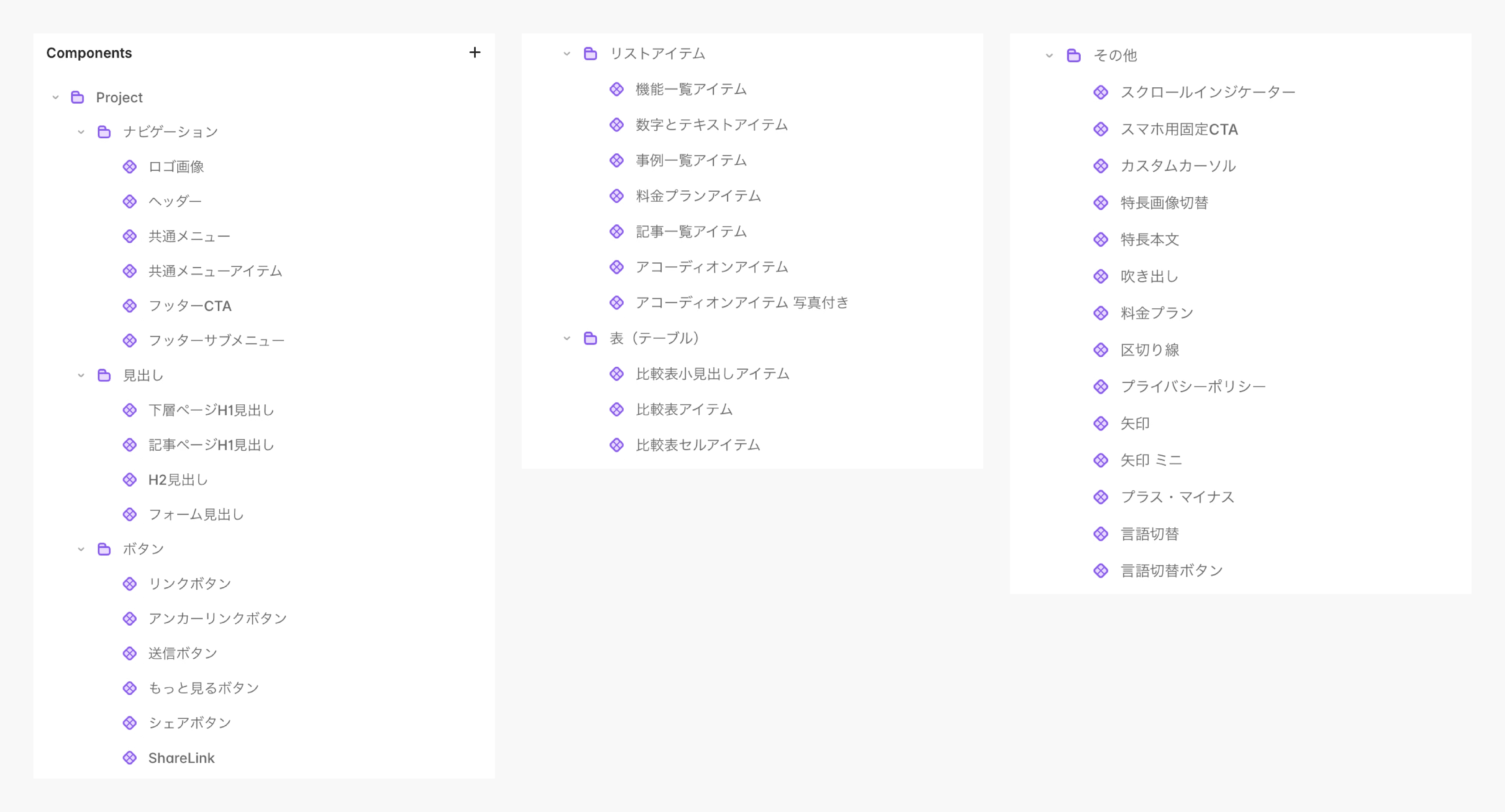 コンポーネント