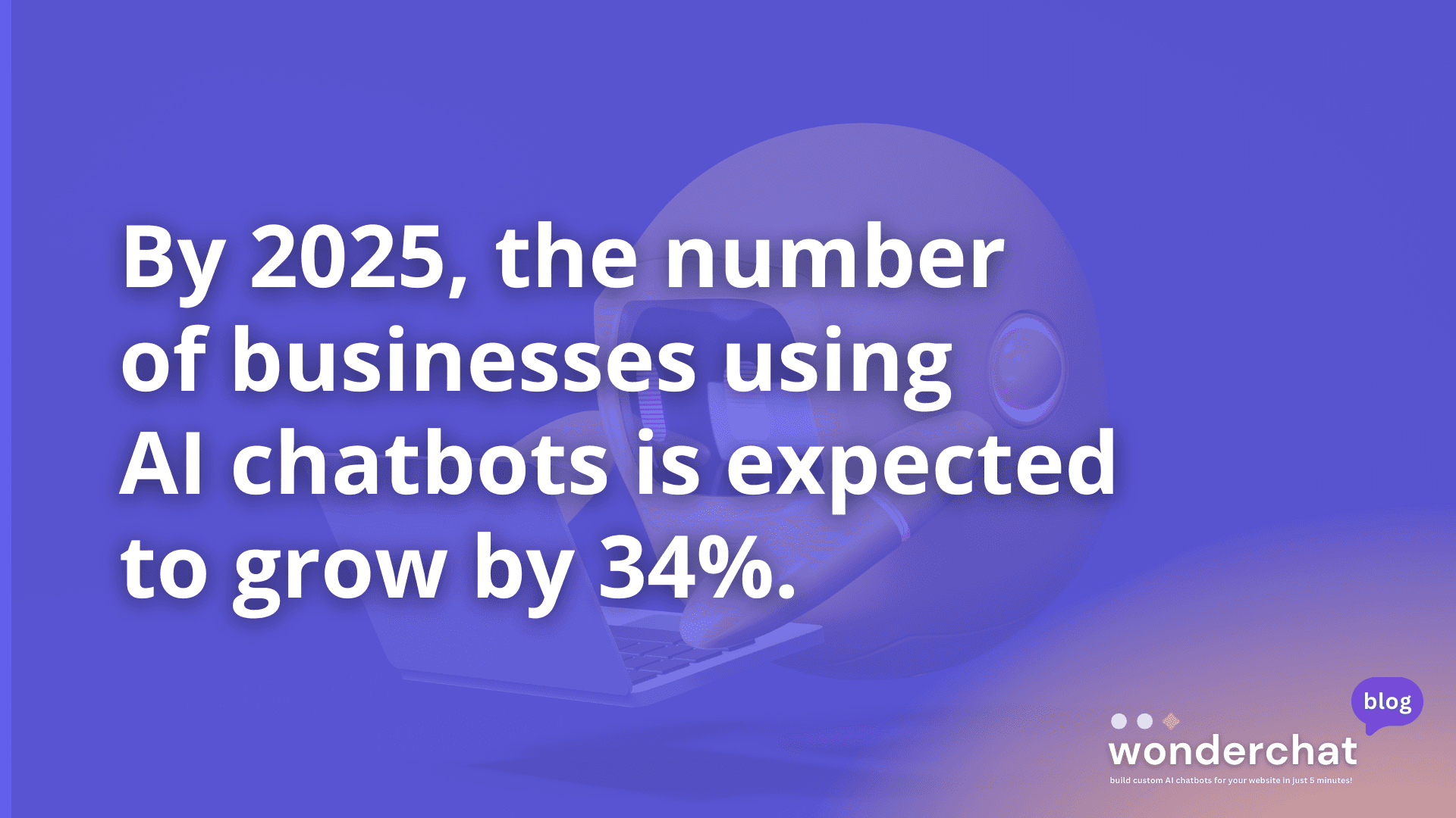 Shopify chatbot usage expected to grow by 34%