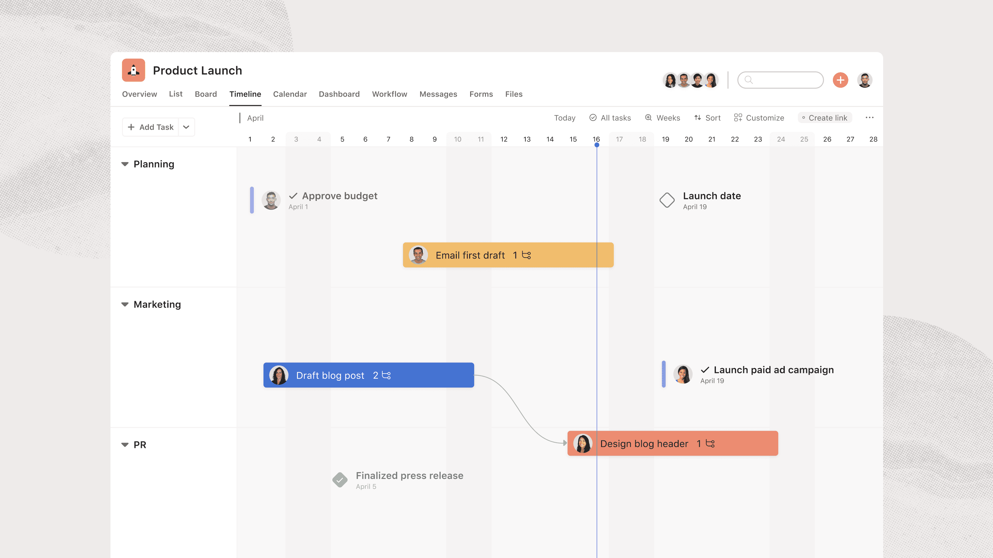 Asana timeline plan