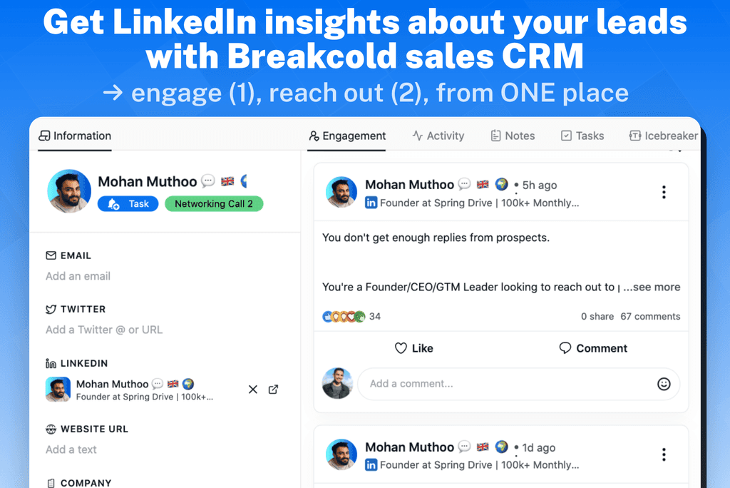 What are Business Insights? (Explained With Examples)