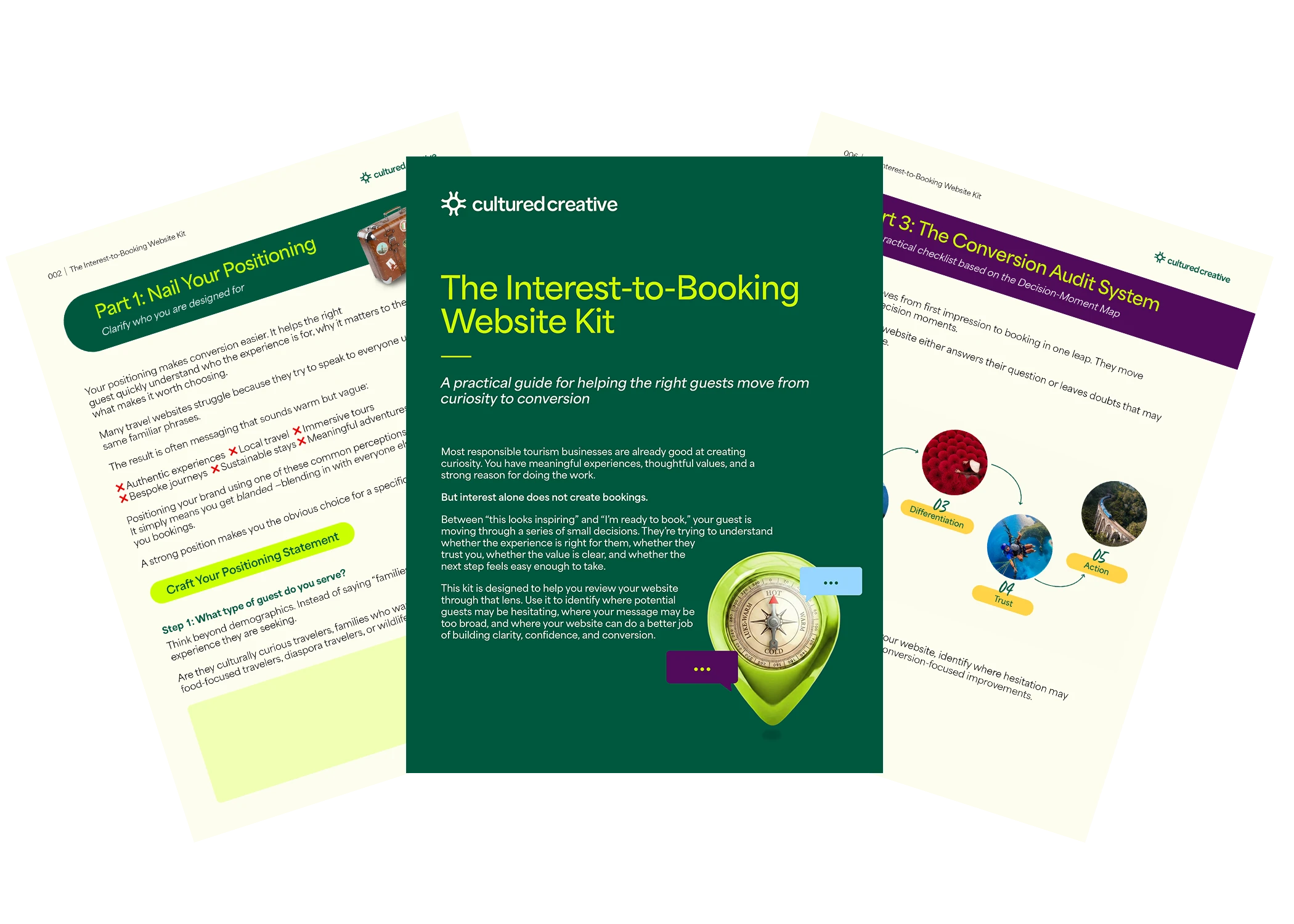 Website kit