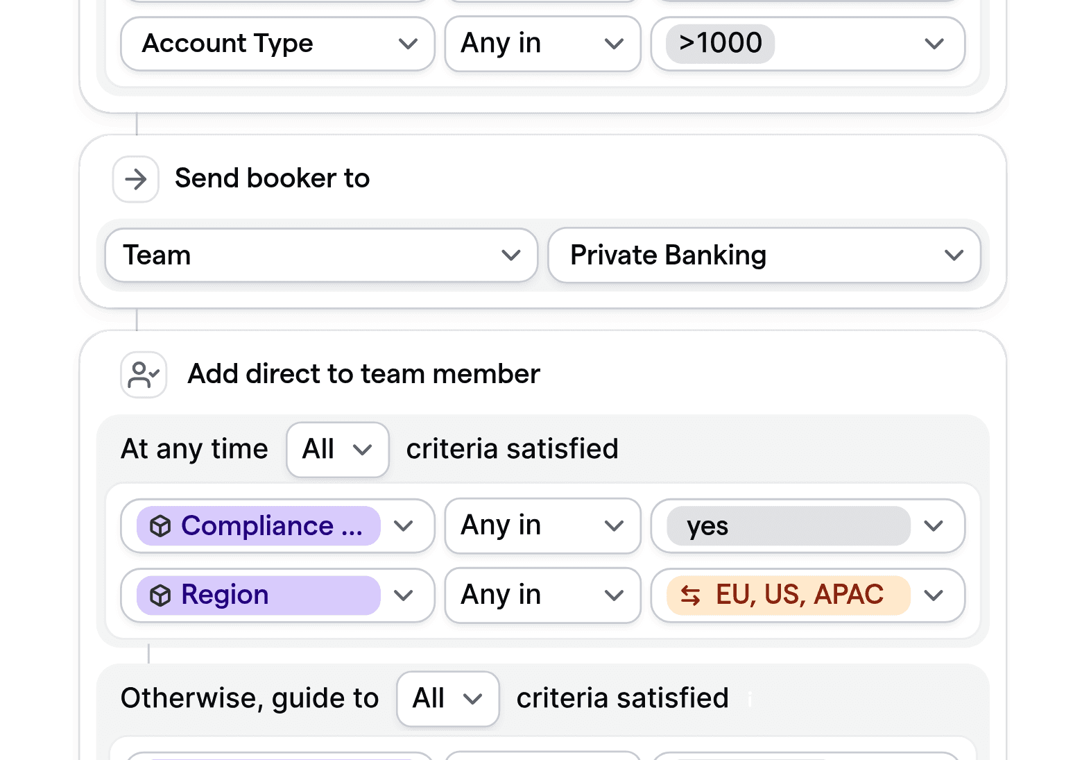 Customizable routing logic for directing financial clients to the correct advisor or team.