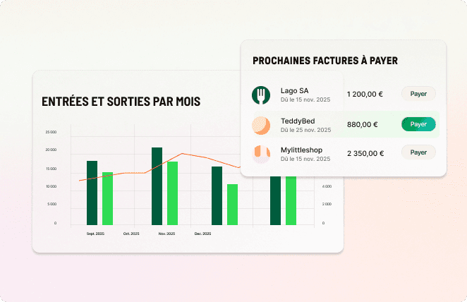 Tableau de bord Libeo entrées et sorties par mois et prochaines factures à payer