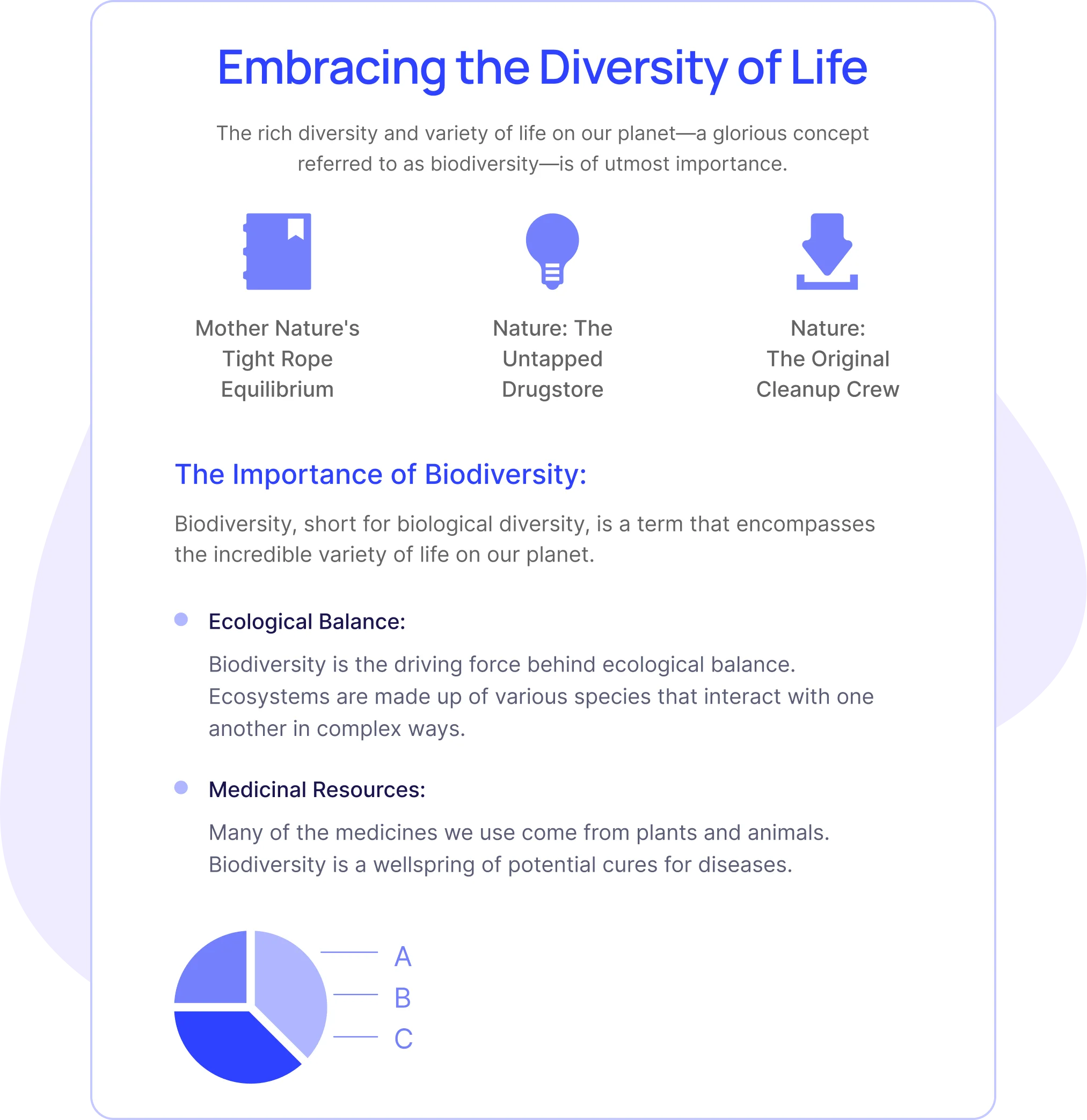 Article Rewrite Tool Step - 4