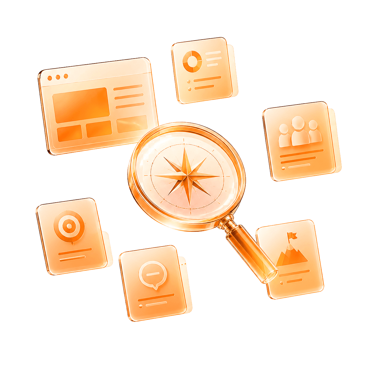 Discovery & Direction