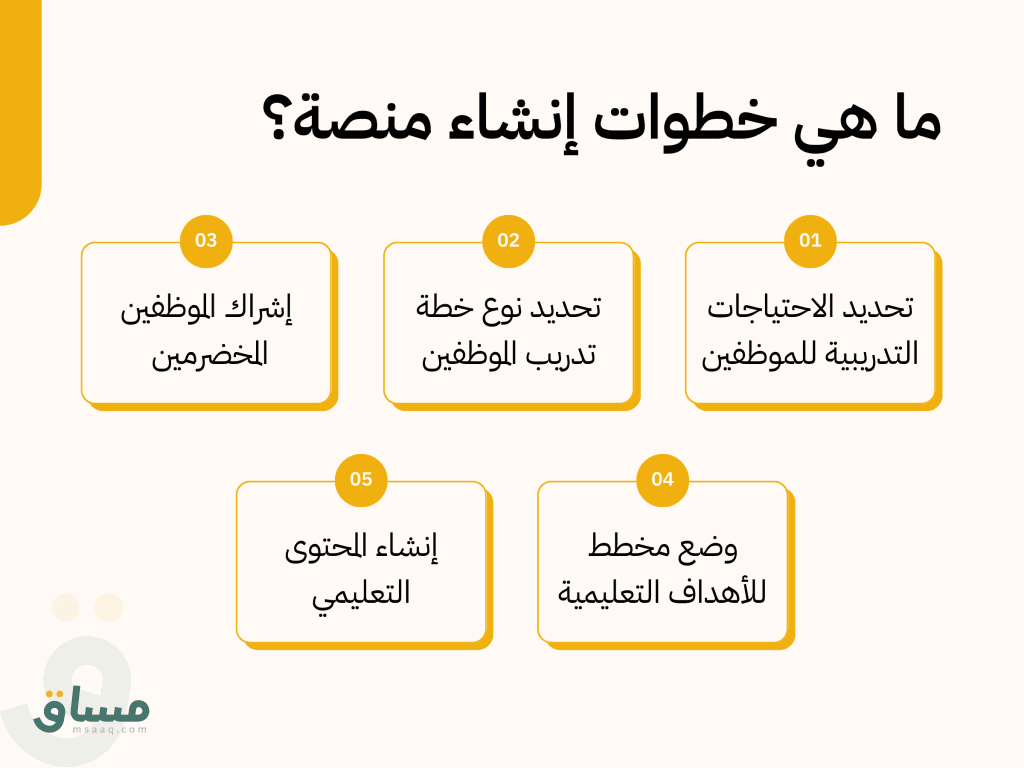 منصة تعليمية للموظفين