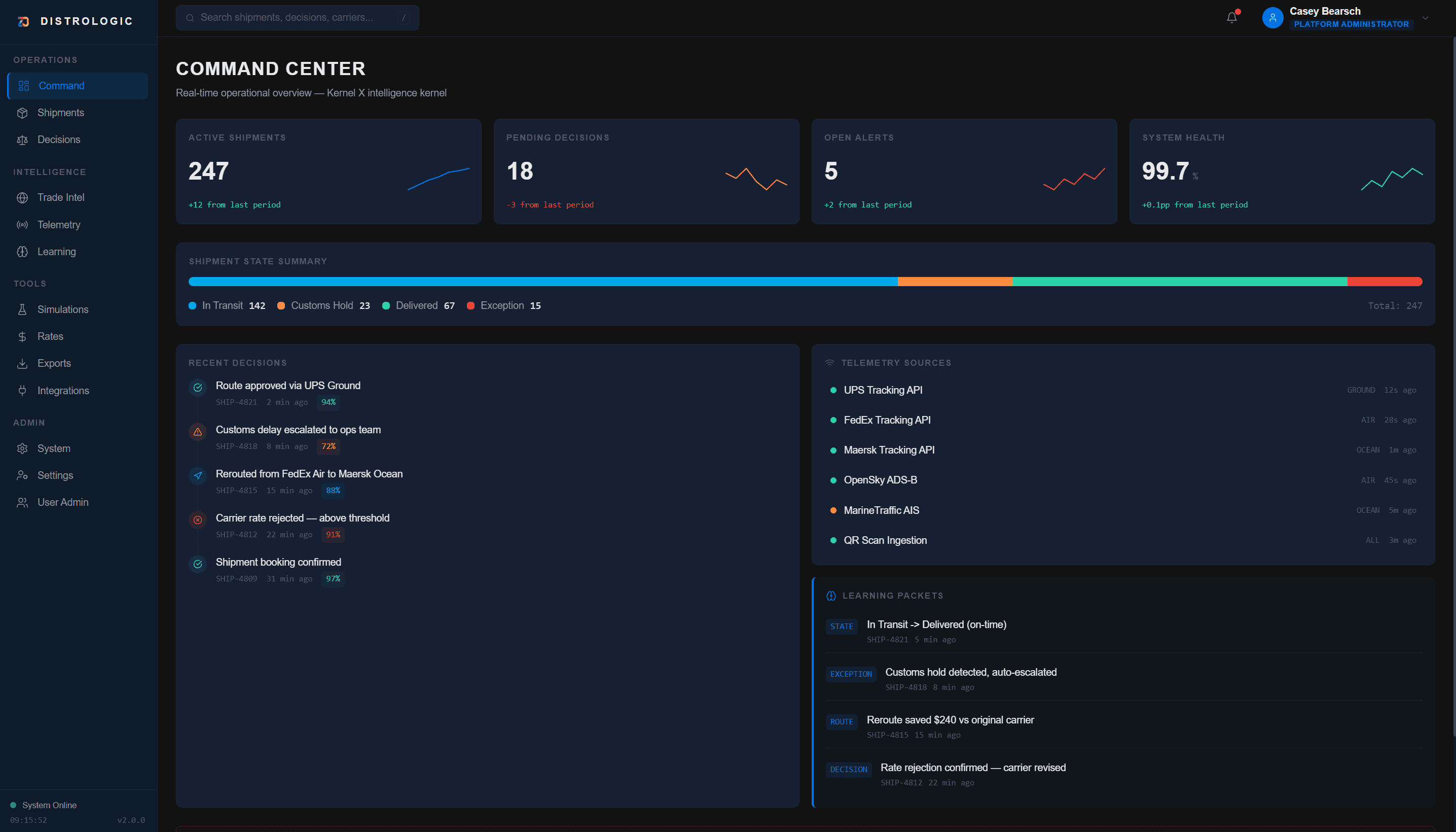 Dark dashboard interface for DistroLogic Command Center showing live logistics operations, including active shipments, pending decisions, open alerts, system health, shipment state summary, recent decisions, and telemetry sources.