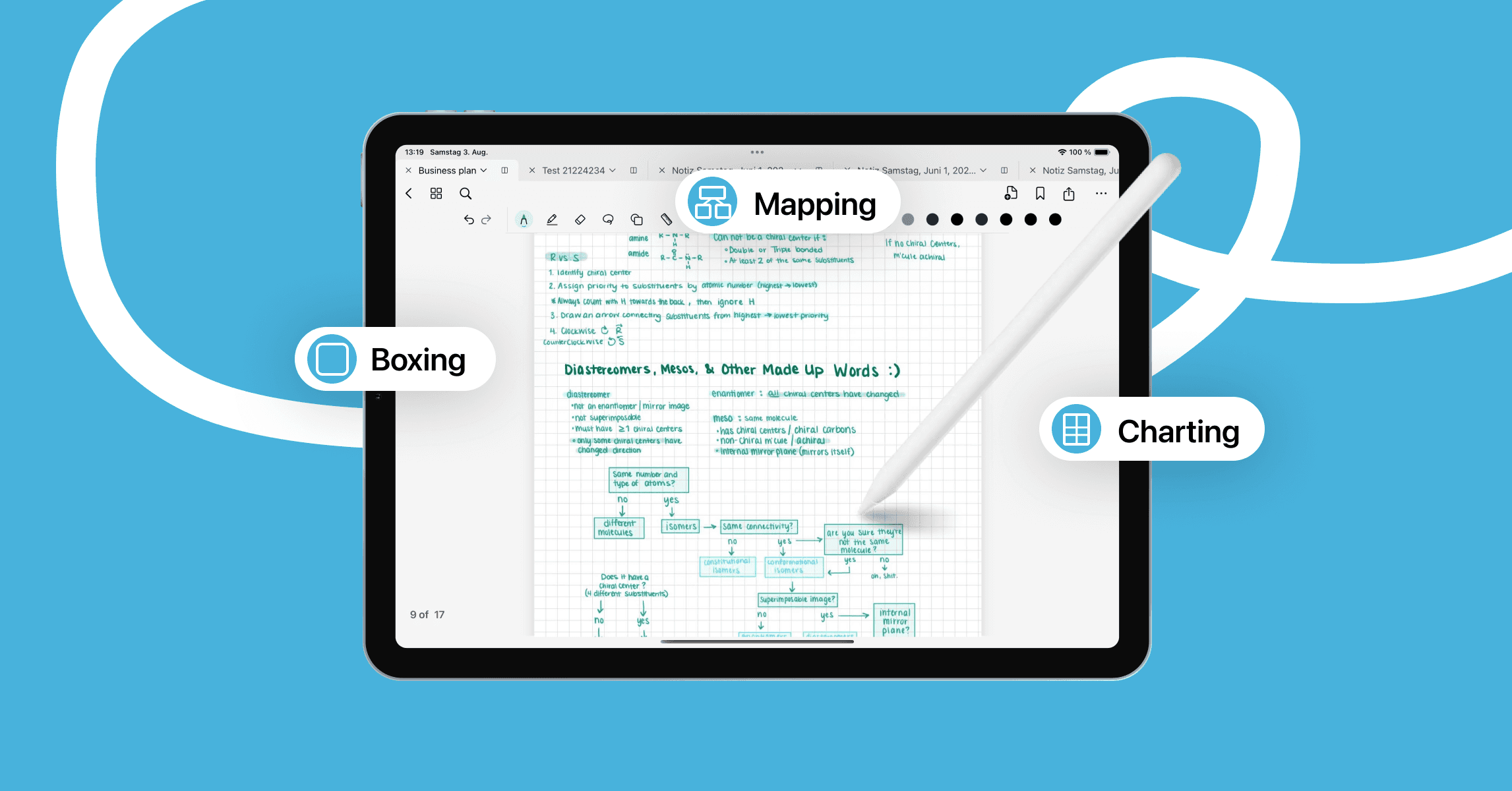 The different methods of note-taking 