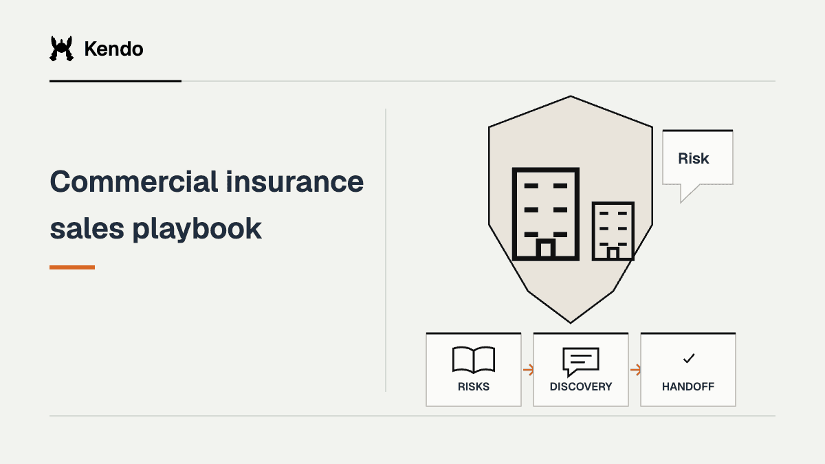 Commercial insurance sales playbook illustrated through insurance buyer context and a structured learning or sales workflow.