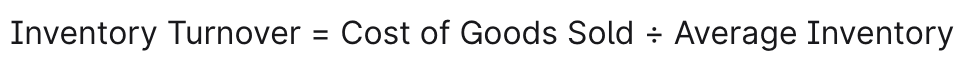 Inventory turnover formula